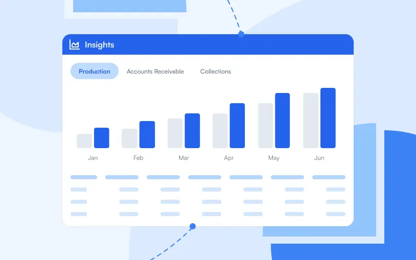 Practice Owners 64 DSN Analytics