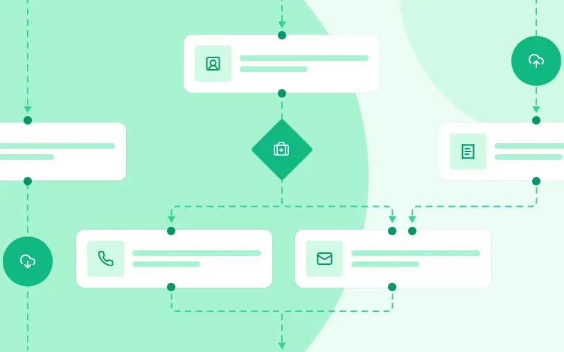 Single-Location Practices 1 DSN Tailored Workflows